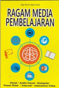 Image of Ragam media pembelajaran